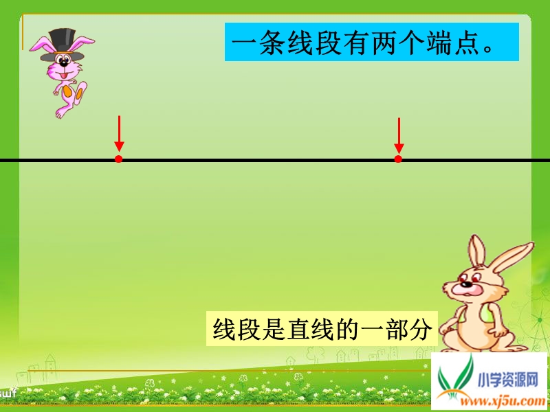 （冀教版）四年级数学上册课件 直线、射线和线段（1）.ppt_第3页