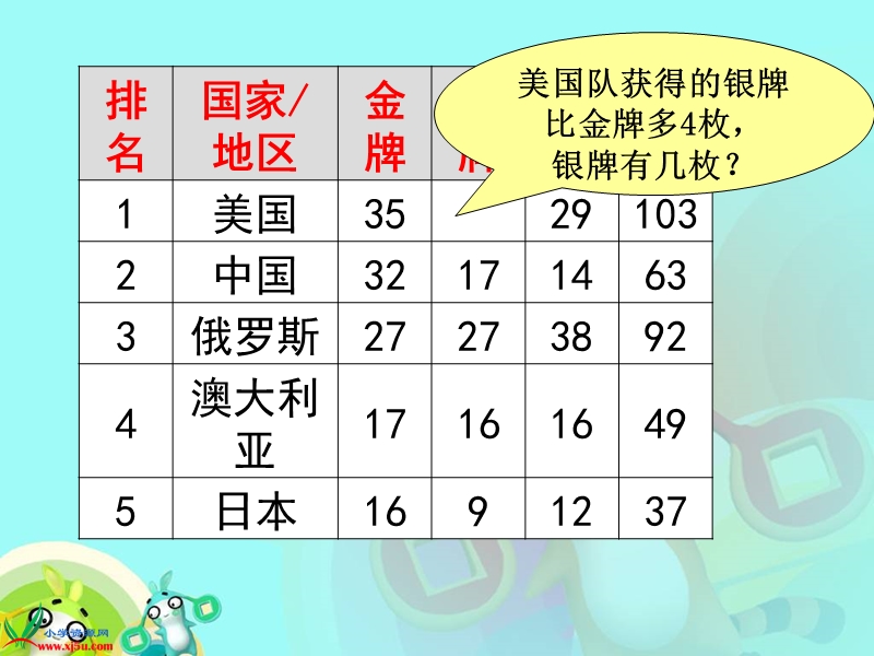 （人教新课标）二年级数学上册课件 练习四.ppt_第3页