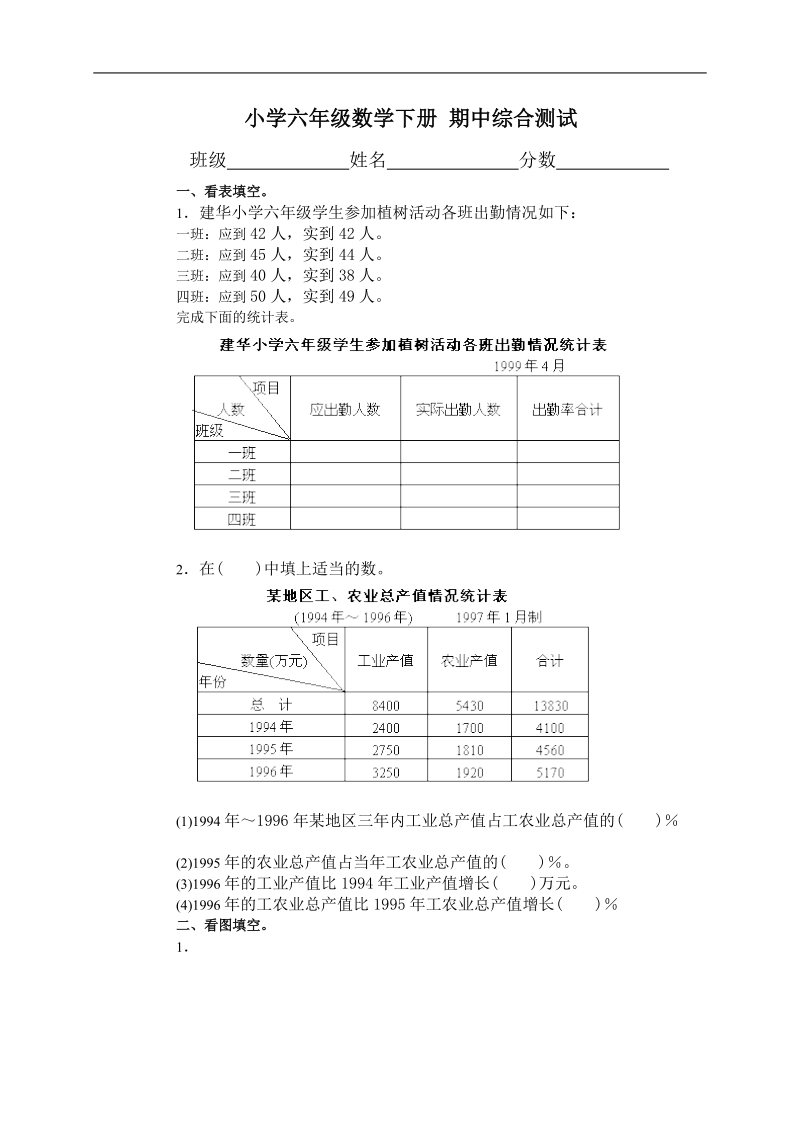 （人教版）小学六年级数学下册 期中综合测试.doc_第1页