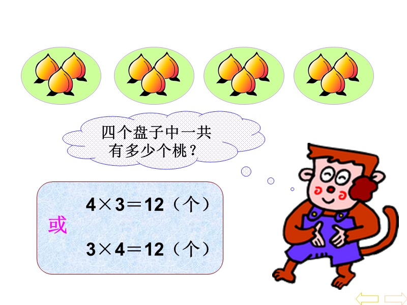 （冀教版）二年级数学上册课件 1—3的乘法口诀.ppt_第2页