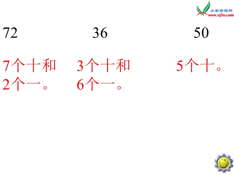 2015-2016学年二年级数学教学课件：7.1《两位数加减两位数（不进位加法）》（新人教版下册）.ppt_第3页