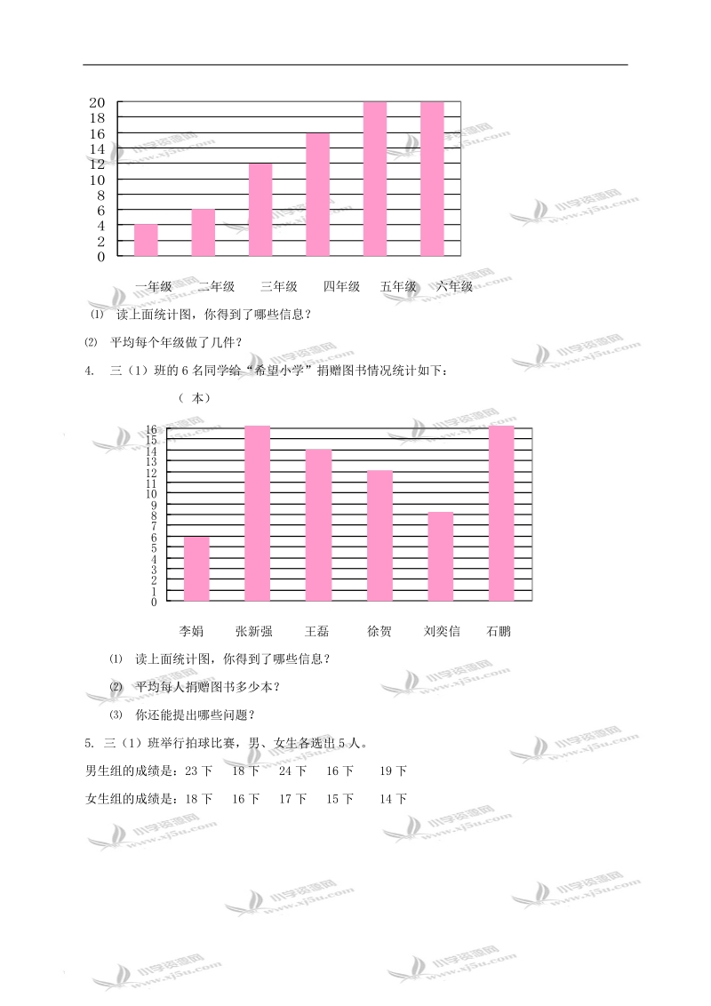 （冀教版）三年级数学下册 条形统计图.doc_第2页