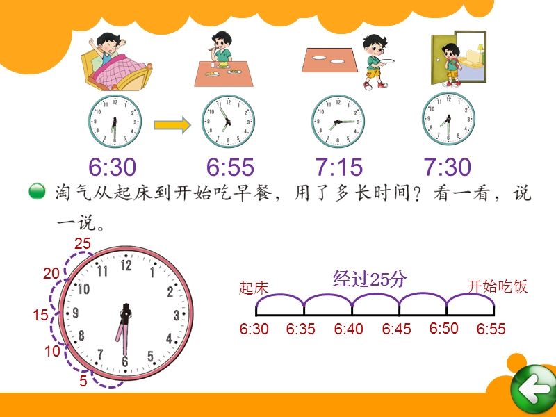 (北师大新标准)二年级数学下册课件 淘气的作息时间.ppt_第3页