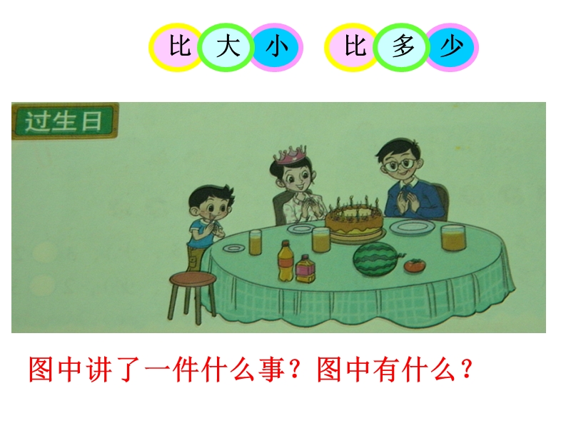 （北师大标准版）一年级数学上册课件 过生日 1.ppt_第1页