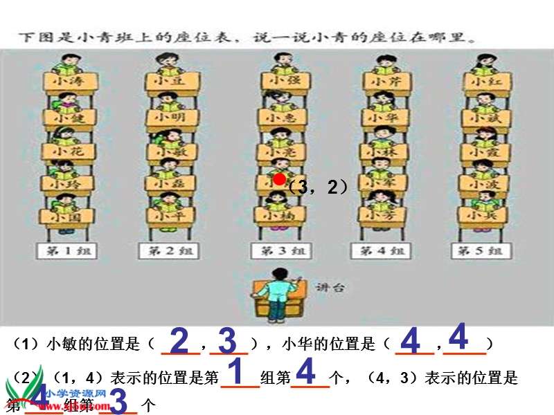 （北师大版）四年级数学上册课件 确定位置 5.ppt_第3页