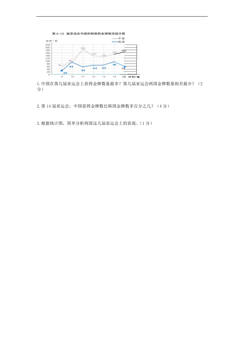 (北师大版)六年级数学上册 期末试卷.doc_第3页