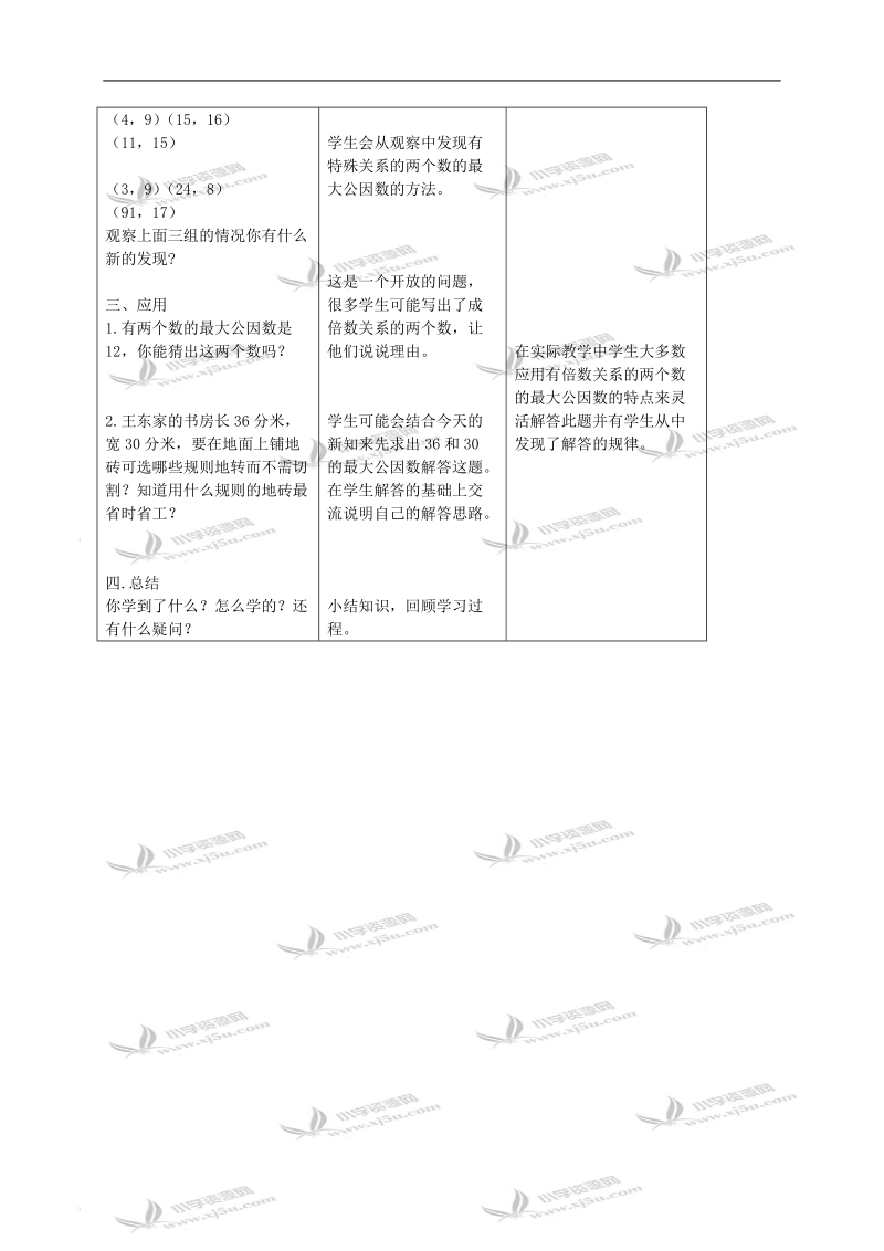 （北京版）五年级数学下册教案 公因数1.doc_第2页