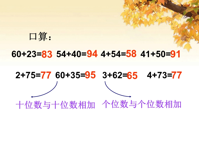 2016年一年级下册数学课件：求被减数的简单实际问题（苏教版 2014秋）.ppt_第2页