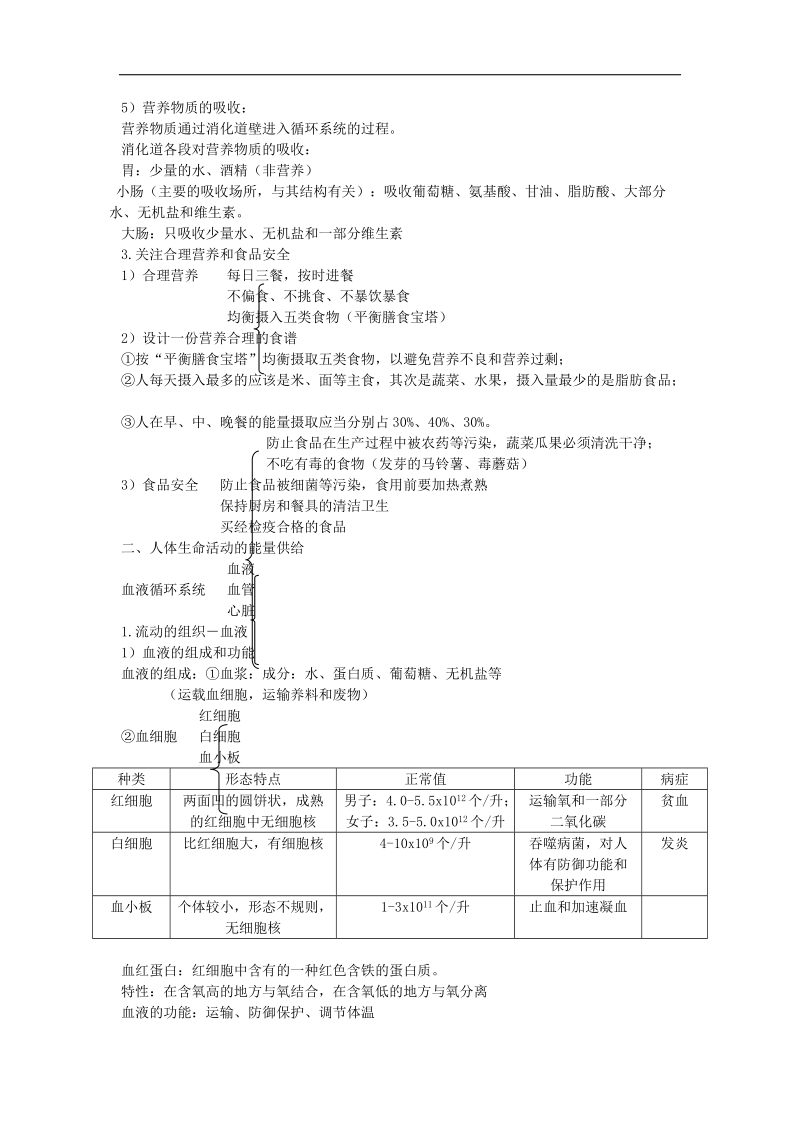 （江西专版）2018年中考生物总复习第五单元生物圈中的人知识点小结.doc_第3页