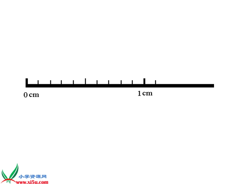 （人教版）三年级数学上册课件 毫米、分米的认识.ppt_第3页