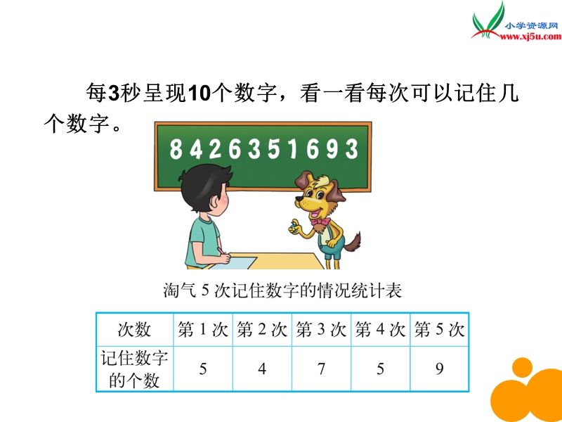 2015年新北师大版四年级数学下册课件：第6单元 平均数.ppt_第2页