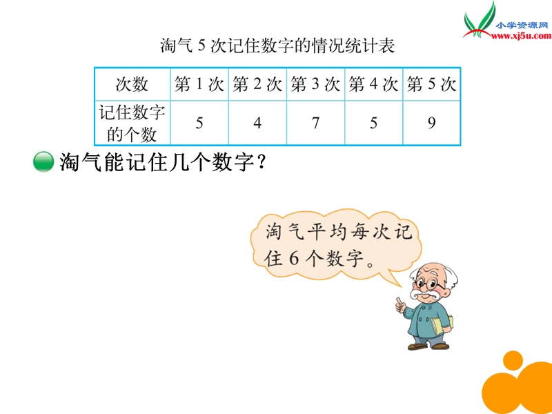 2015年新北师大版四年级数学下册课件：第6单元 平均数.ppt_第3页