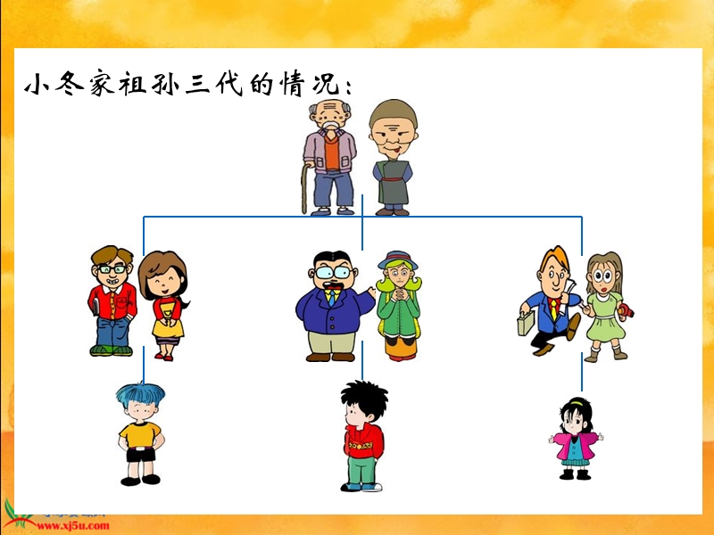 （北师大版）六年级数学下册课件 成员间的关系.ppt_第3页