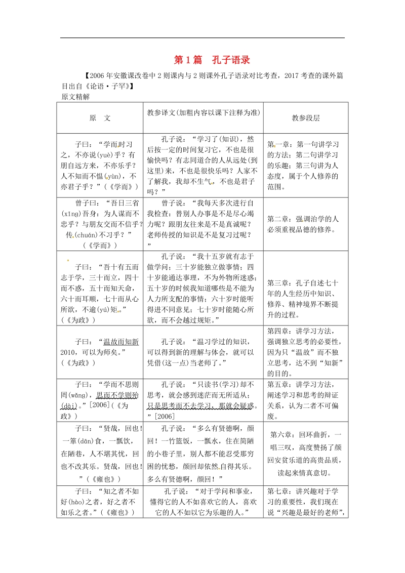 （安徽专用）2018年度中考语文专题复习四文言文阅读第1篇孔子语录素材.doc_第1页