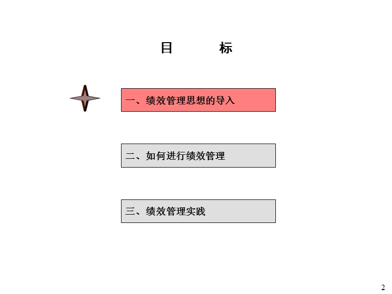 中高层绩效管理培训 PPT.ppt_第2页