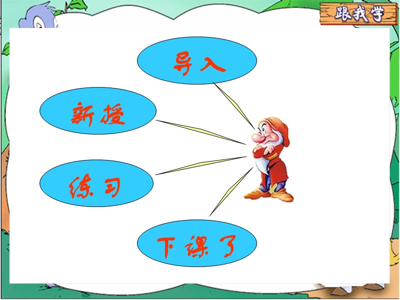 （北师大版）四年级数学上册课件 旋转与角.ppt_第3页