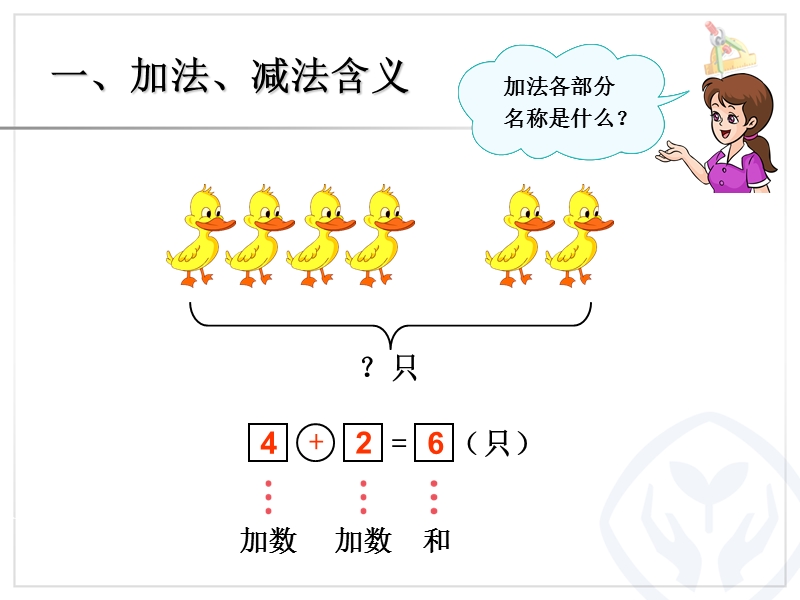 （人教标准版）一年级数学上册课件 第九单元总复习加法和减法.ppt_第2页