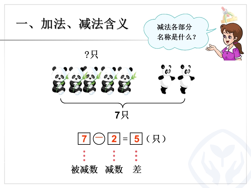 （人教标准版）一年级数学上册课件 第九单元总复习加法和减法.ppt_第3页