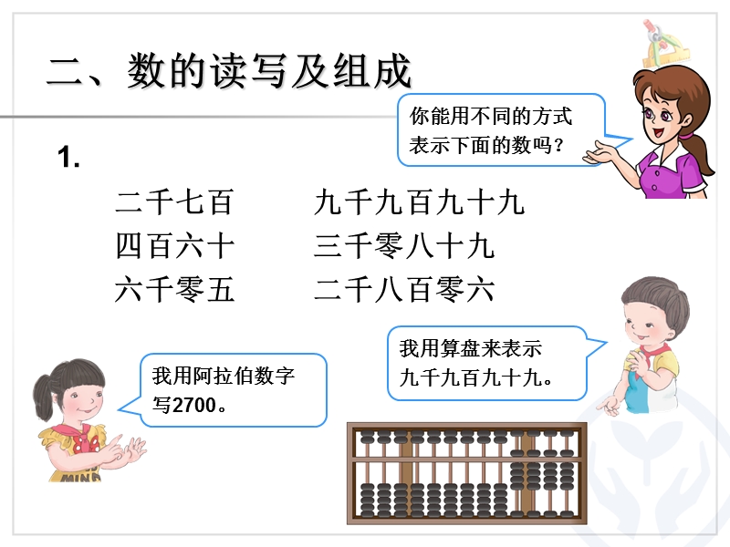 (人教标准版)二年级数学下册课件 万以内数的认识.ppt_第3页