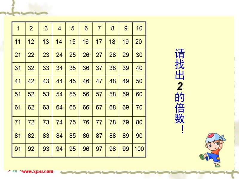 （冀教版）四年级数学上册课件 2和3和5的倍数特征.ppt_第3页