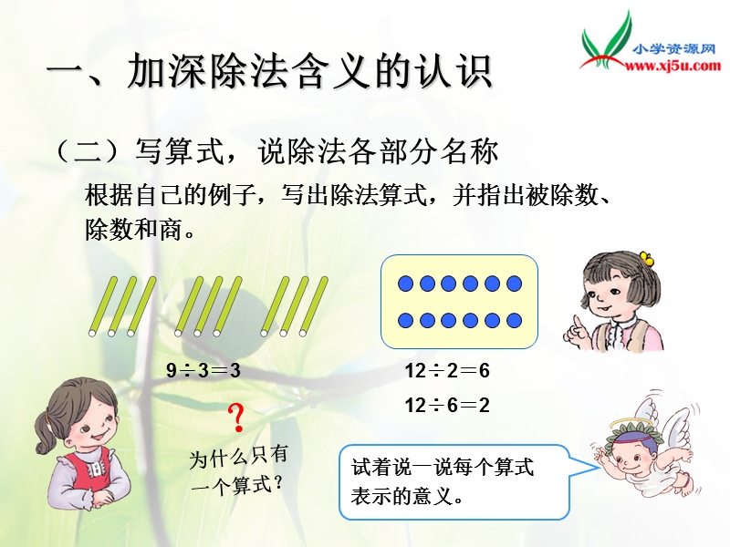 2016人教新课标（2014秋） 小学数学二下第二单元《表内除法（一）》ppt复习课件.ppt_第3页