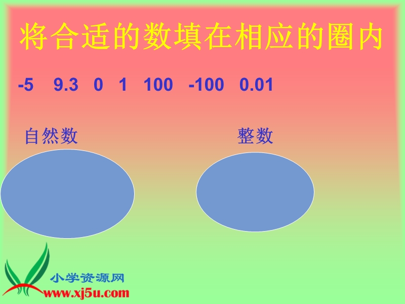 （北师大版）五年级数学上册课件 2、5的倍数的特征 4.ppt_第2页