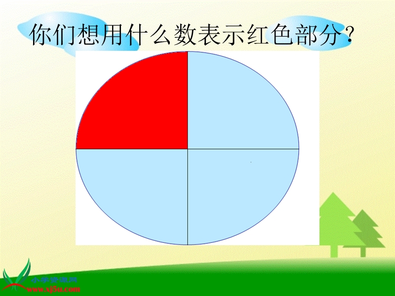 （人教版）五年级数学下册课件 分数的意义2.ppt_第3页