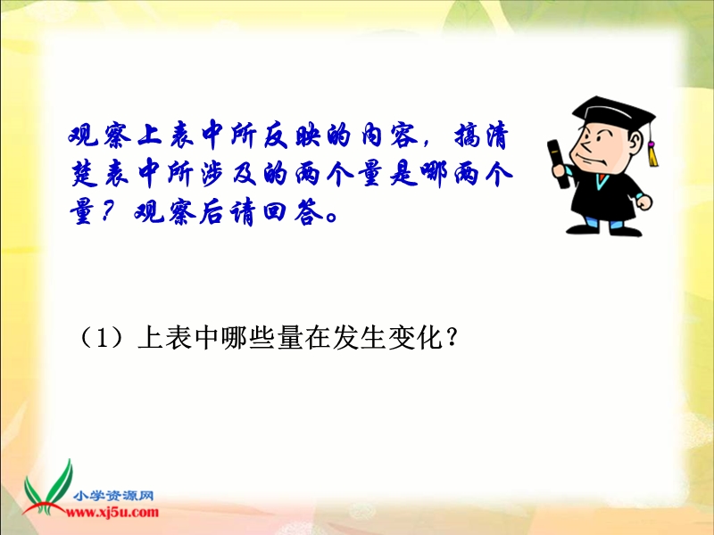 （北师大版）六年级数学下册课件 变化的量1.ppt_第3页