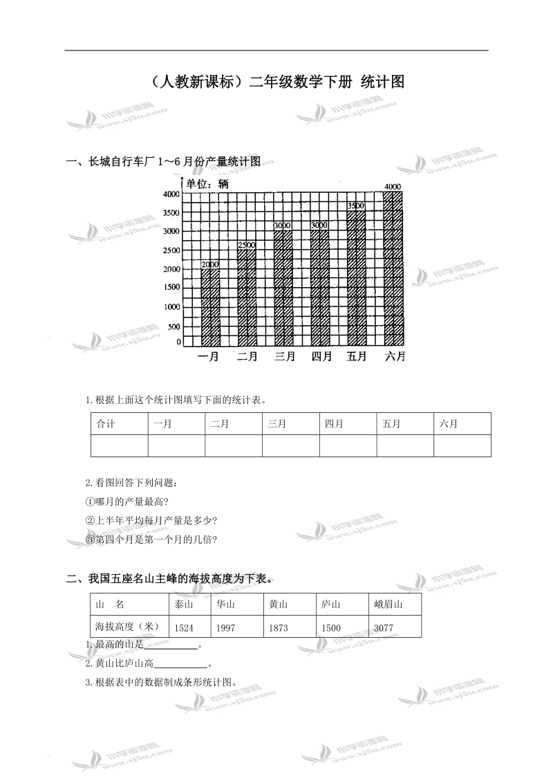 （人教新课标）二年级数学下册 统计图.doc_第1页