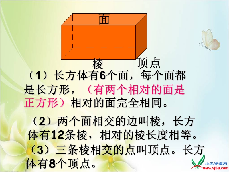 2015--2016学年六年级数学下册课件：6.2.3《立体图形的认识》整理和复习（人教新课标 2014秋）.ppt_第3页