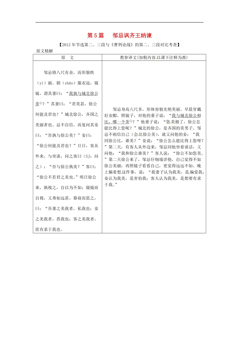 （安徽专用）2018年度中考语文专题复习四文言文阅读第5篇邹忌讽齐王纳谏素材.doc_第1页