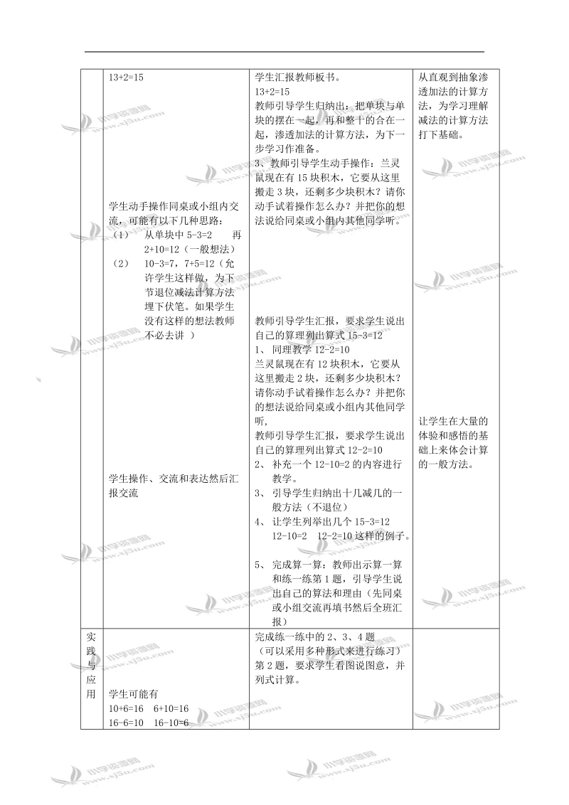 （冀教版）一年级数学教案  十几减几.doc_第2页