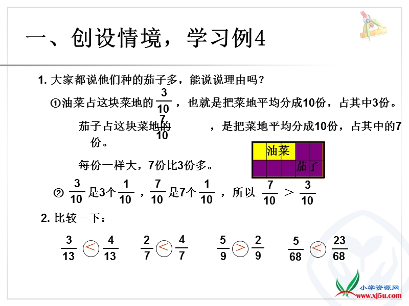 2016（人教新课标 2014秋）小学数学五年级下册 4.15 通分 课件.ppt_第3页