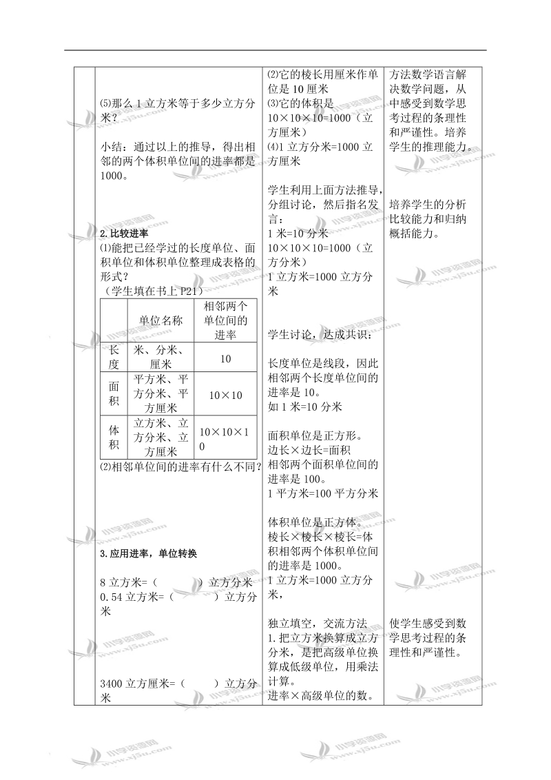 （北京版）五年级数学下册教案 体积单位间的进率.doc_第2页