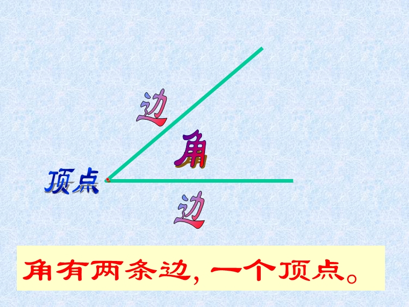 （人教版）四年级数学课件三角形与四边形.ppt_第3页