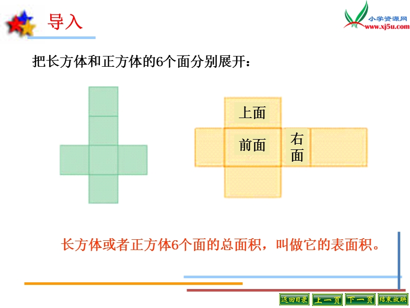 2014年秋六年级数学上册 1.2 长方体和正方体的表面积课件1 （苏教版）.ppt_第3页