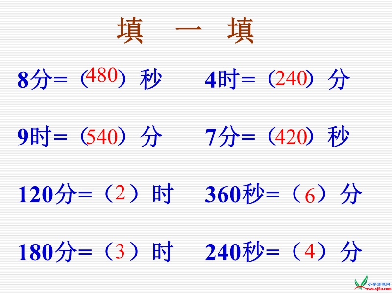 2016年三年级下册数学课件：计算简单经过时间（苏教版 2014秋）.ppt_第3页