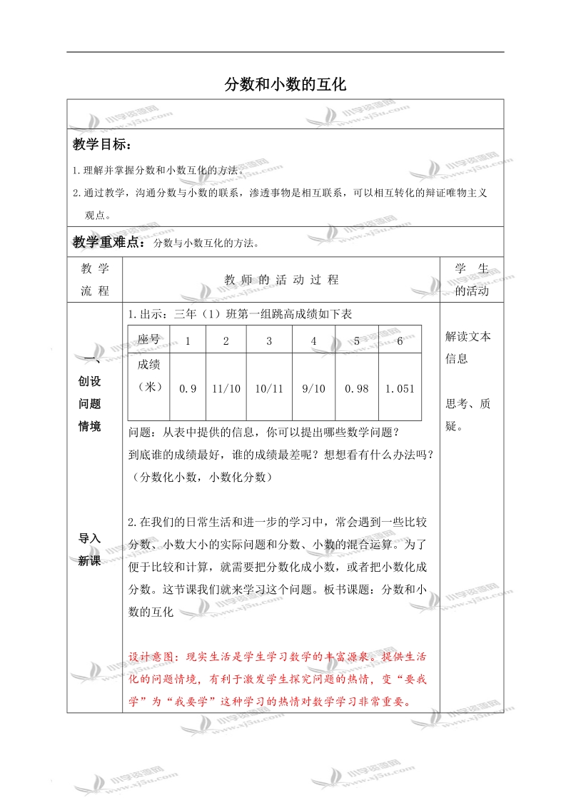 （北京版）五年级数学下册教案 分数和小数的互化.doc_第1页