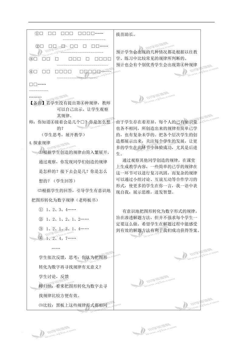 （人教新课标）二年级数学下册教案 找规律2.doc_第2页