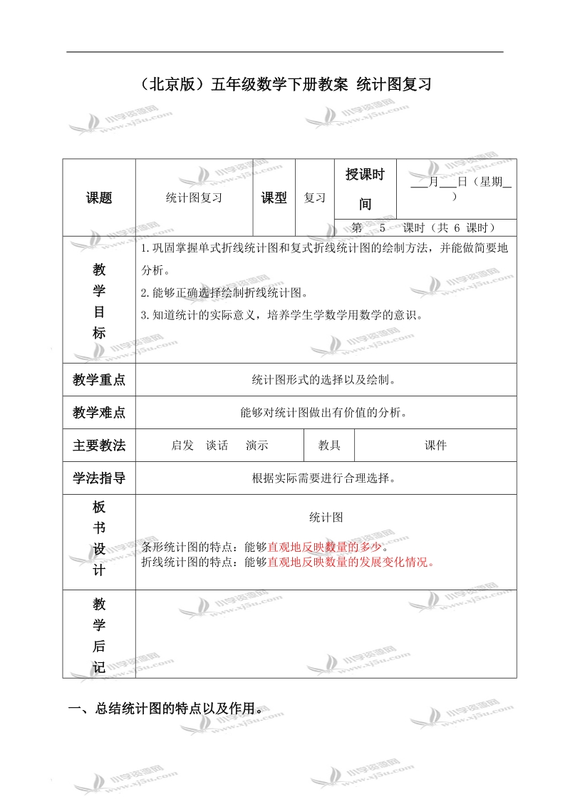 （北京版）五年级数学下册教案 统计图复习.doc_第1页