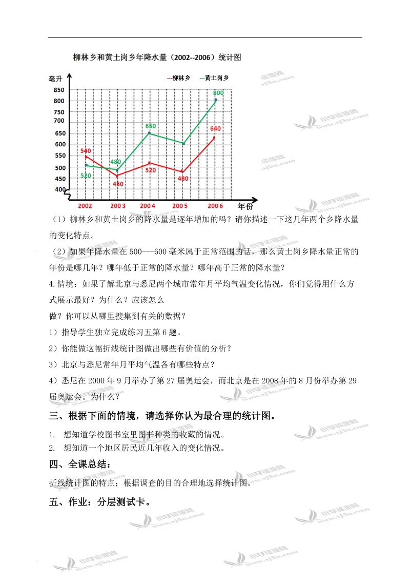 （北京版）五年级数学下册教案 统计图复习.doc_第3页