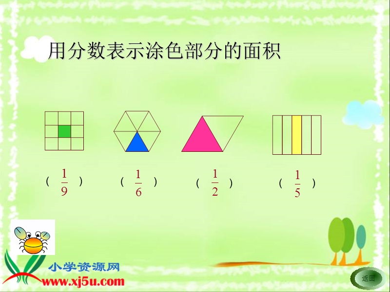 （人教版）四年级数学上册课件 认识几分之几 3.ppt_第3页