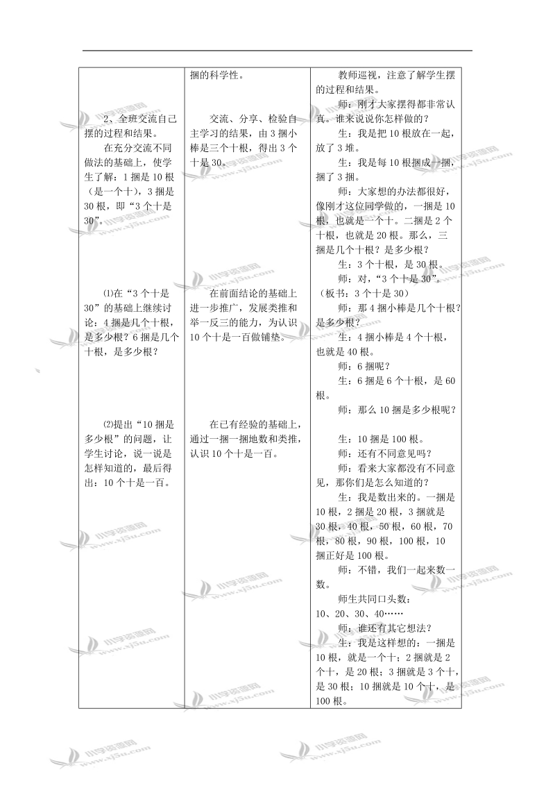 （冀教版）一年级数学教案  100以内数的组成.doc_第2页