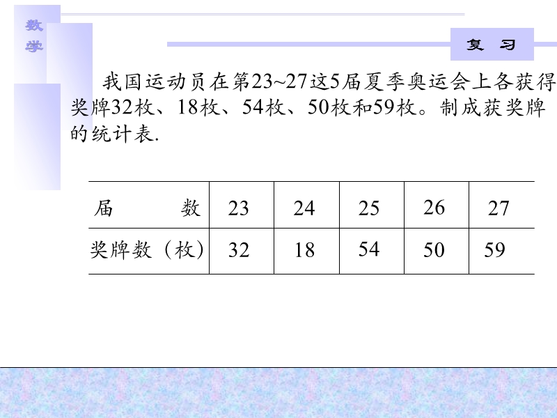 （北师大版）二年级数学课件 统计3.ppt_第2页