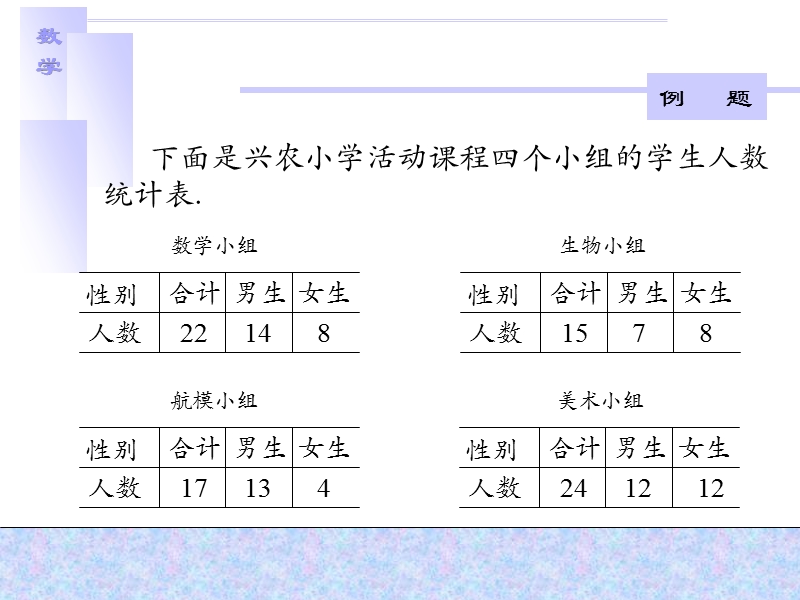 （北师大版）二年级数学课件 统计3.ppt_第3页