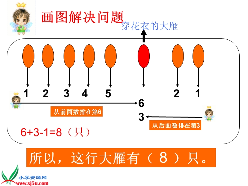 （沪教版）三年级数学上册课件 智慧广场.ppt_第2页