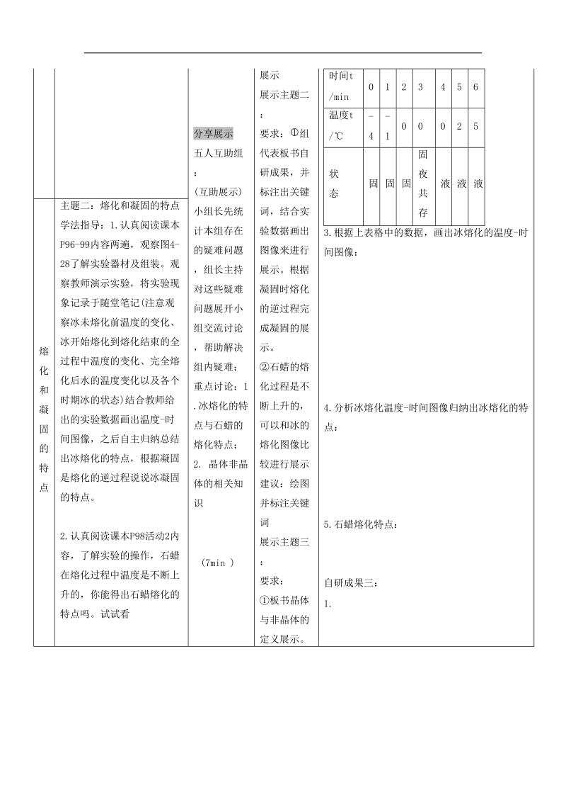 2018年八年级物理上册4.3探究熔化和凝固的特点导学案（无答案）（新版）粤教沪版.doc_第2页