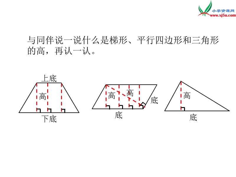 2016秋（北师大版）五年级上册数学课件第四单元 2 认识底和高.ppt_第3页