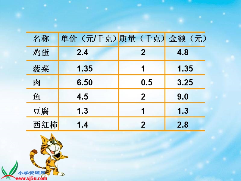 （北师大版）一年级数学下册课件 今天我当家五.ppt_第2页