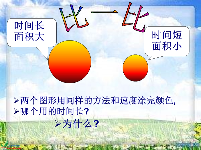 （北师大版）六年级数学上册课件 圆的面积 6.ppt_第3页